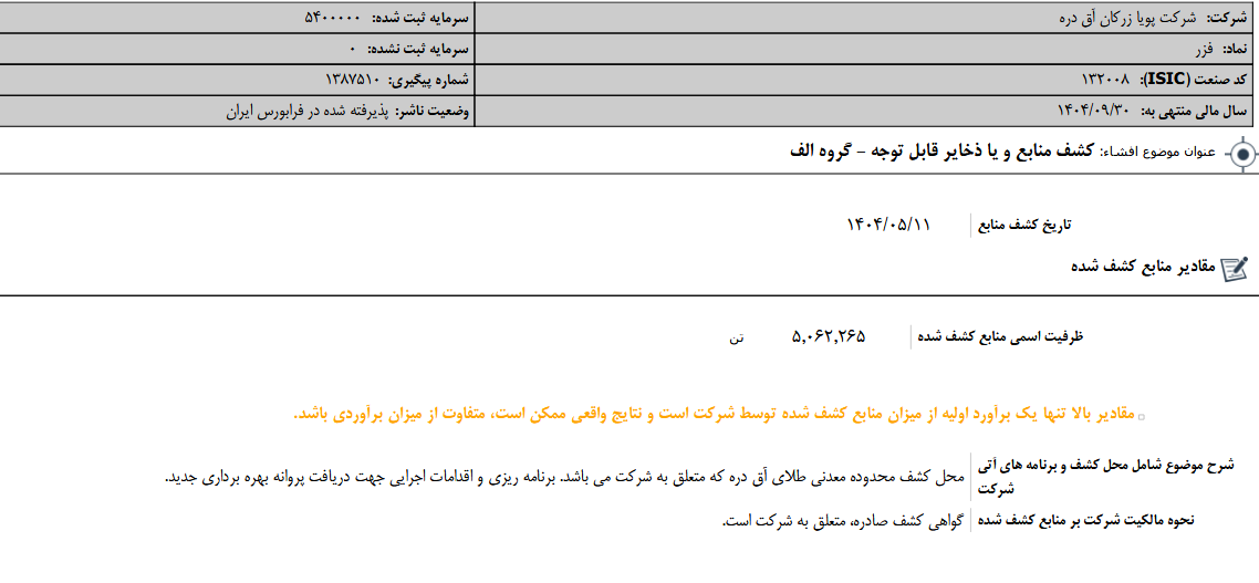 کشف منابع معدنی طلا توسط «فزر»