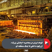 فولاد ایران در محاصره ۶ چالش بزرگ/ از رکود داخلی تا جنگ منطقه‌ای