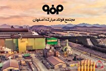 درآمد تیرماه “فولاد” ۷ درصد رشد کرد، اما تولید ۴۰ درصد کاهش یافت