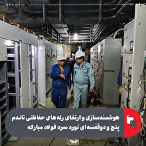 هوشمندسازی و ارتقای رله‌های حفاظتی تاندم پنج و دو قفسه‌ای نورد سرد فولاد مبارکه