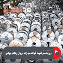 صادرات ۲۷ میلیون تنی و ۱۲ میلیارد دلار ارزآوری؛ روایت موفقیت فولاد مبارکه در بازار‌های جهانی