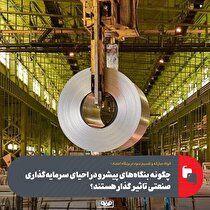 فولاد مبارکه و تقسیم سود در بزنگاه اعتماد