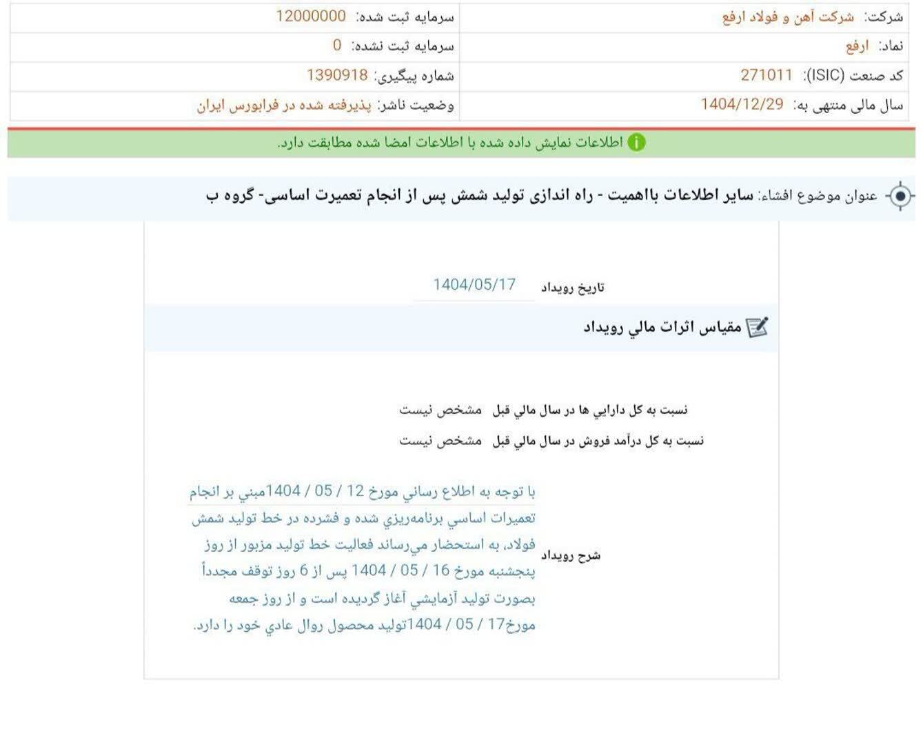 راه‌اندازی مجدد تولید شمش