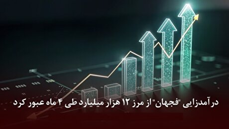 درآمدزایی 