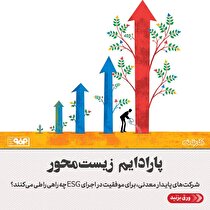 شرکت‌های معدنی، برای موفقیت در اجرای ESG چه راهی را طی می‌کنند؟