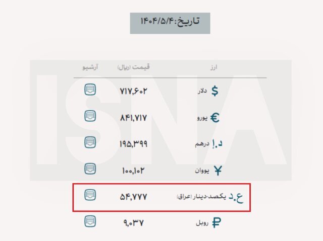 فروش ارز اربعین آغاز شد/ سهمیه هر زائر ۱۰ میلیون و ۹۵۴ هزار تومان