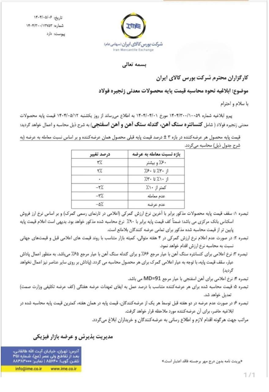 اعلام جدیدترین فرمول محاسبه قیمت پایه محصولات معدنی زنجیره فولاد/ قیمت صادراتی سقف قیمت پایه خواهد بود