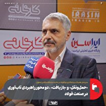 «حمل‌ونقل» و «بازیافت»، دو محور راهبردی تاب‌آوری در صنعت فولاد