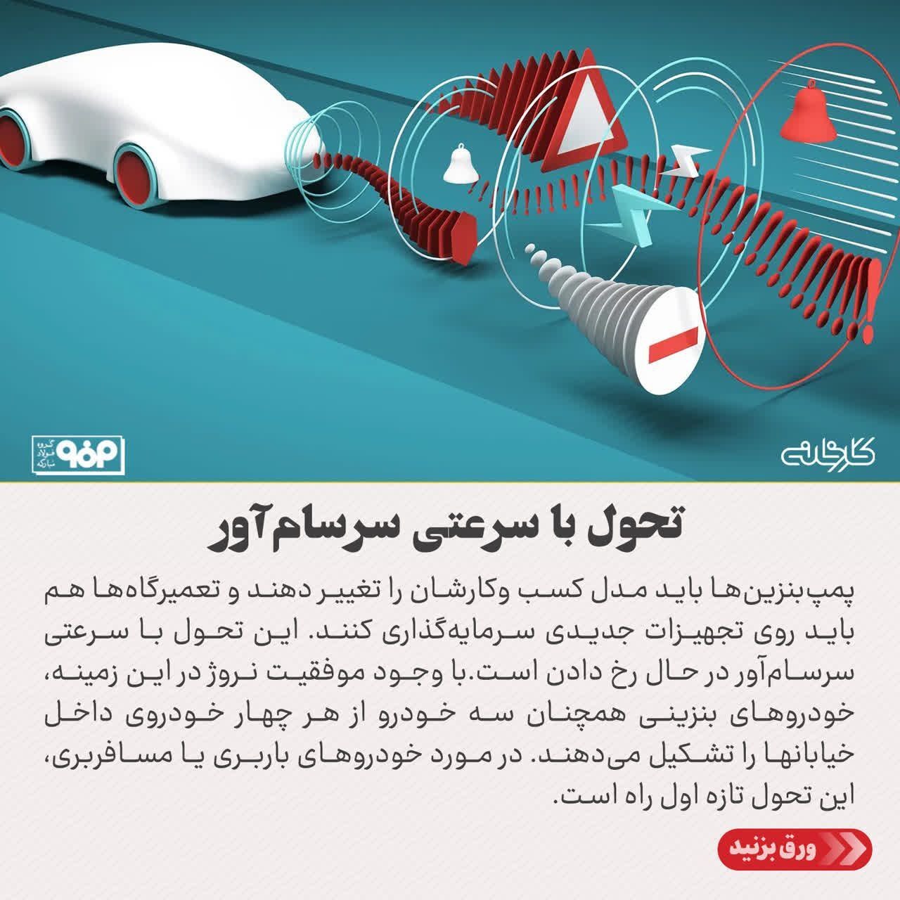 نروژ، چگونه به بازار اول خودرو‌های تمام‌برقی جهان تبدیل شد؟