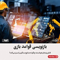 فناوری‌های هوشمند چگونه صنایع سنگین را سبز می‌کند؟