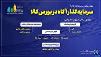 هفته جهانی سرمایه‌گذار ۲۰۲۵ از امروز آغاز شد