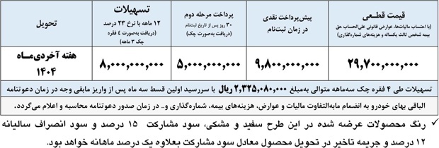 طرح فروش تسهیلاتی پیکاپ فوتون اتوماتیک با قیمت قطعی
