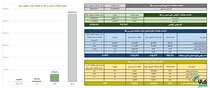 ارزش معاملات صندوق‌های طلا ۵.۵ همت شد