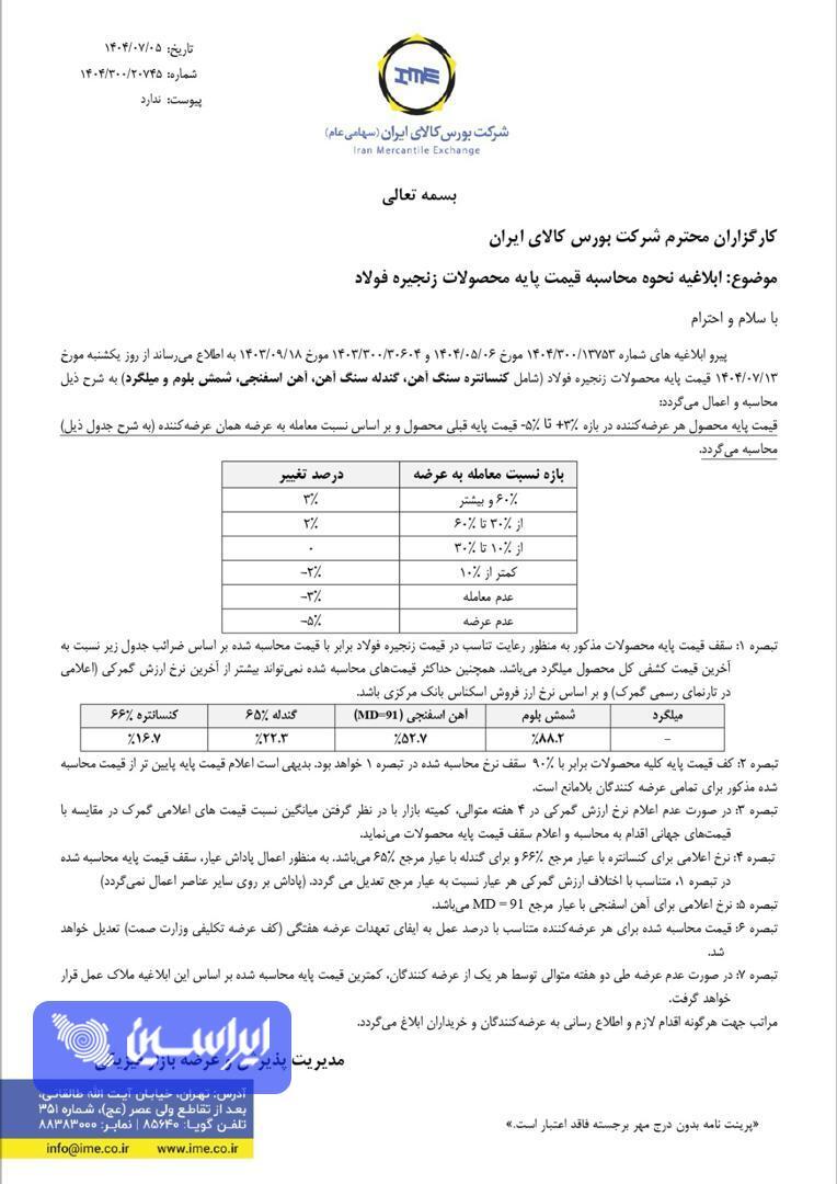 فرمول تازه قیمت‌گذاری زنجیره فولاد