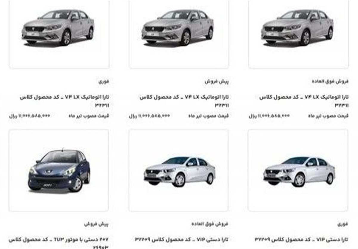 اختلاف قیمت ۱۲۵ تا ۲۵۰ میلیونی ۱۱ محصول ایران‌ خودرو با بازار + جدول