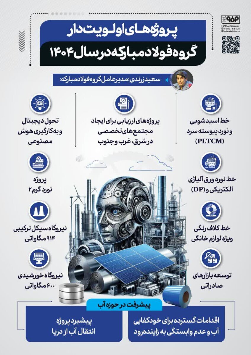 گذار استراتژیک از «حجم» به «ارزش»