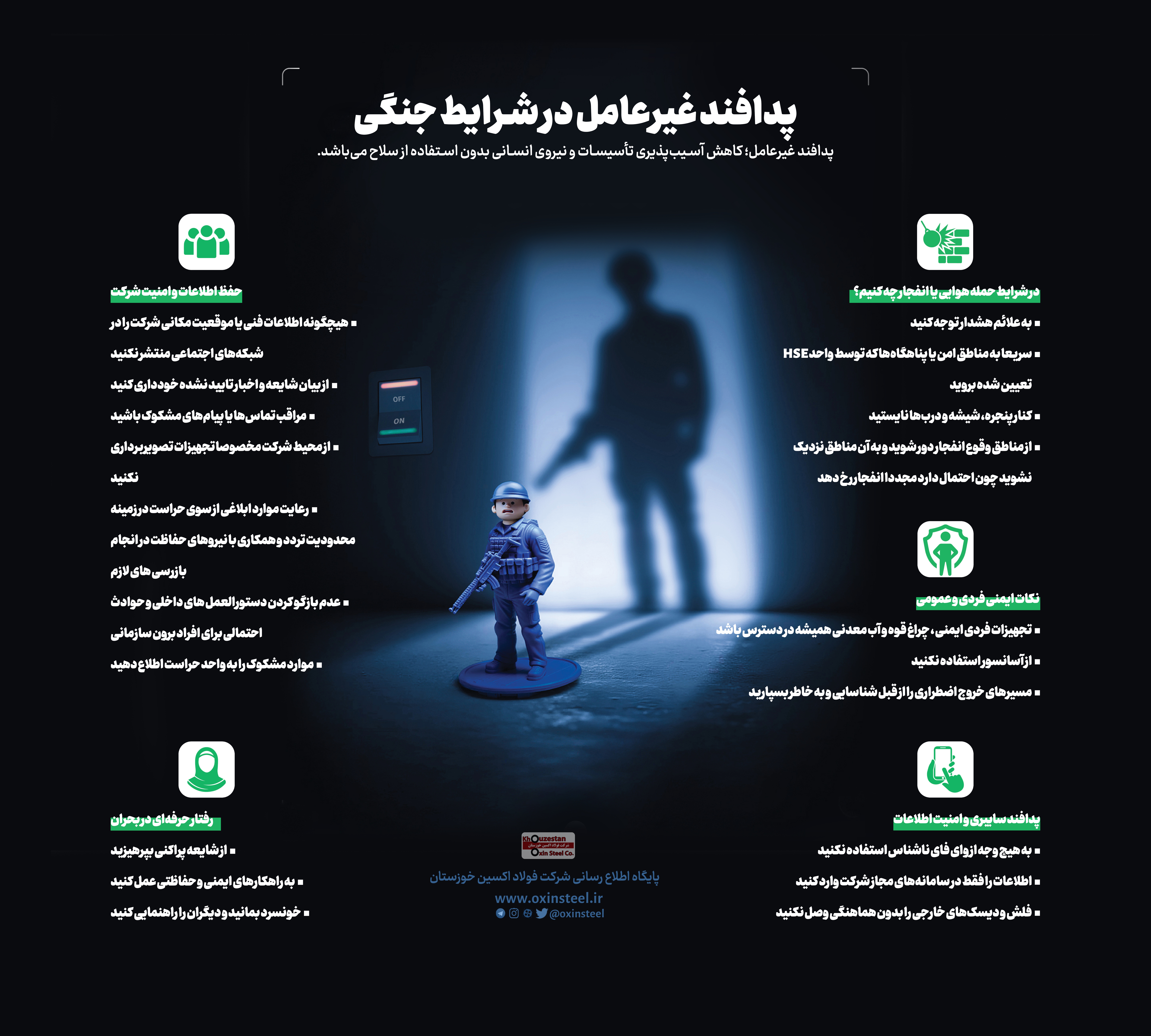 اینفوگرافیک:پدافند غیرعامل در شرایط جنگی