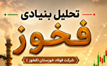 بازگشت فولاد خوزستان پس از بحران/ جهش تولید آهن اسفنجی و رشد فروش «فخوز»