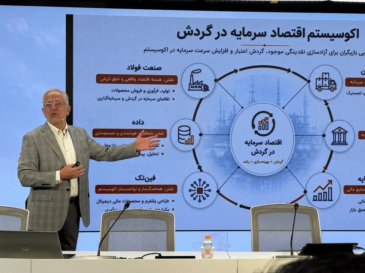 روایت فرهاد نیلی از ضرورت یک «پاردایم شیفت» در نظام تأمین مالی صنعت فولاد/ باید به سمت یک نظام اکوسیستمی یکپارچه و هوشمند مهاجرت کنیم/ در پارادایم بقا، سرمایه در گردش بسیار مهم‌تر از سرمایه‌گذاری ثابت است