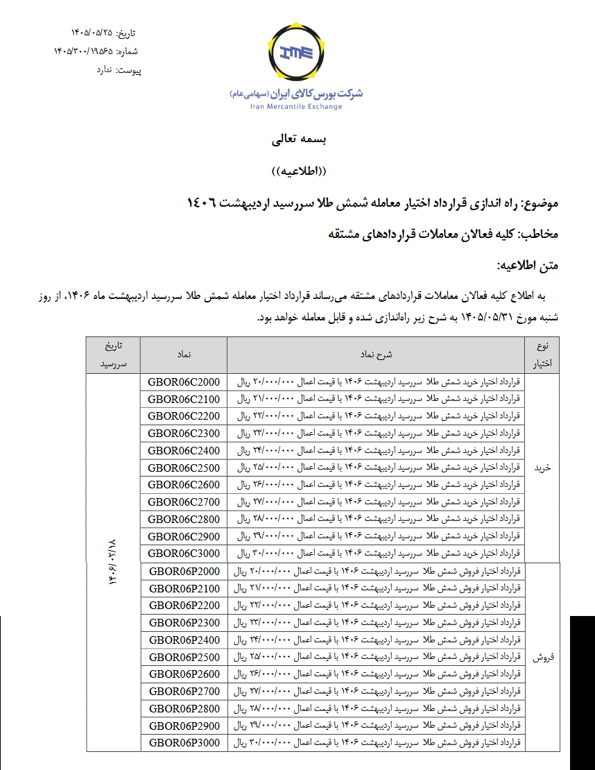 راه‌اندازی قرارداد اختیار معامله شمش طلا سررسید اردیبهشت ۱۴۰۶