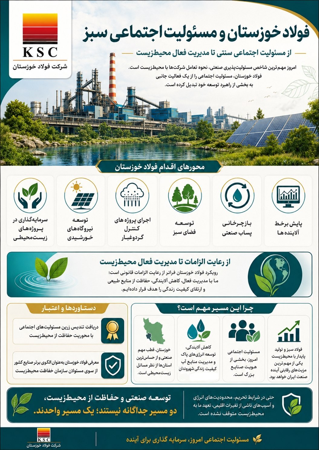 فولاد خوزستان و مسوولیت اجتماعی سبز