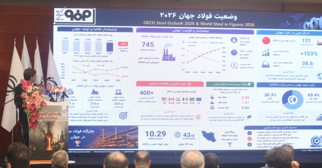 بازسازی فولاد مبارکه؛ یک تجربه مهم ملی در ایستادگی صنعتی بازسازی فولاد مبارکه؛ یک تجربه مهم ملی در ایستادگی صنعتی