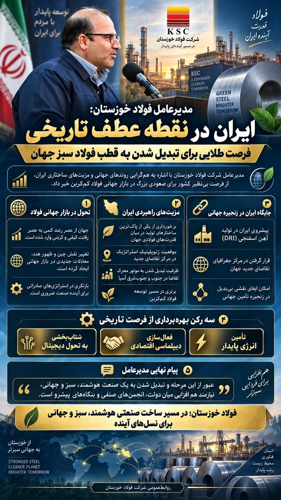 فرصت طلایی برای تبدیل شدن به قطب فولاد سبز جهان