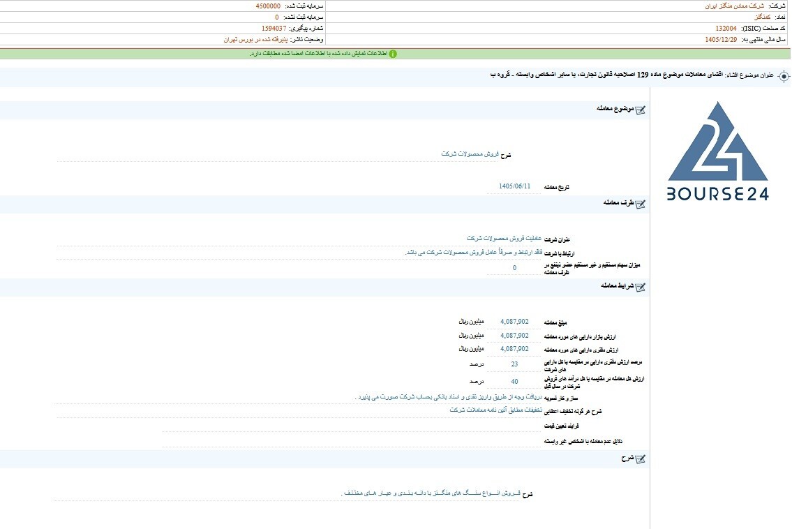 انعقاد قرارداد عاملیت برای تسریع تبدیل محصولات به وجه نقد