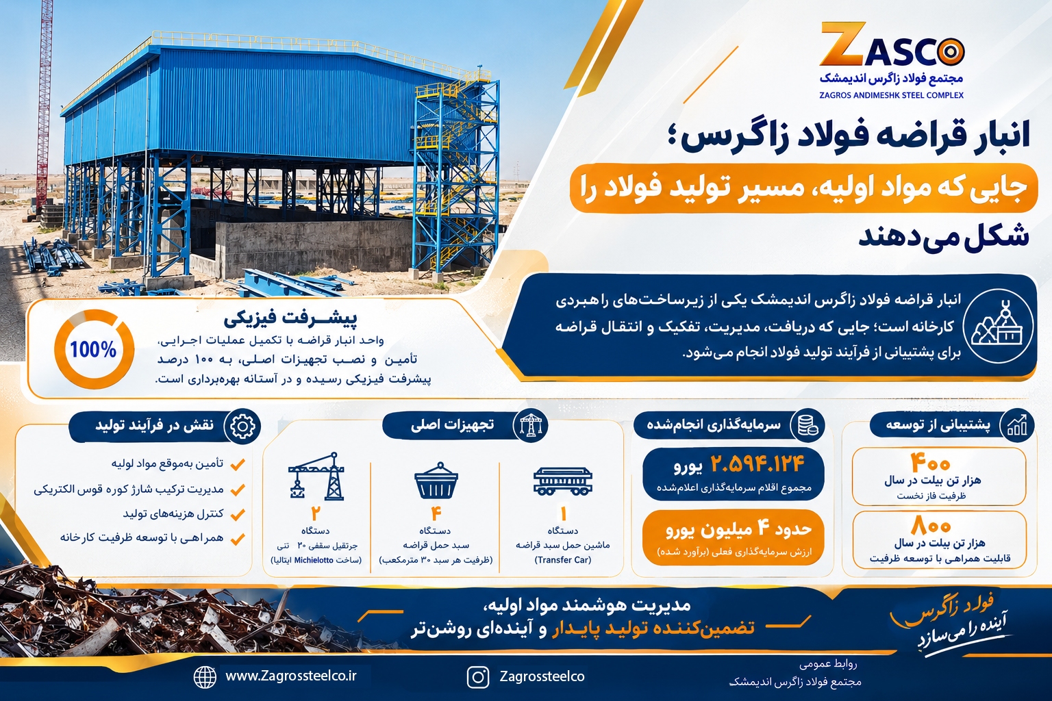 انبار قراضه فولاد زاگرس؛ جایی که مواد اولیه، مسیر تولید فولاد را شکل می‌دهند