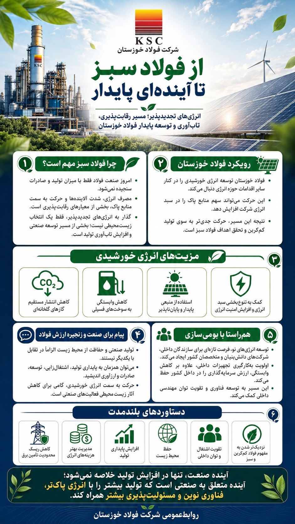 از فولاد سبز تا آیندهای پایدار از فولاد سبز تا آیندهای پایدار