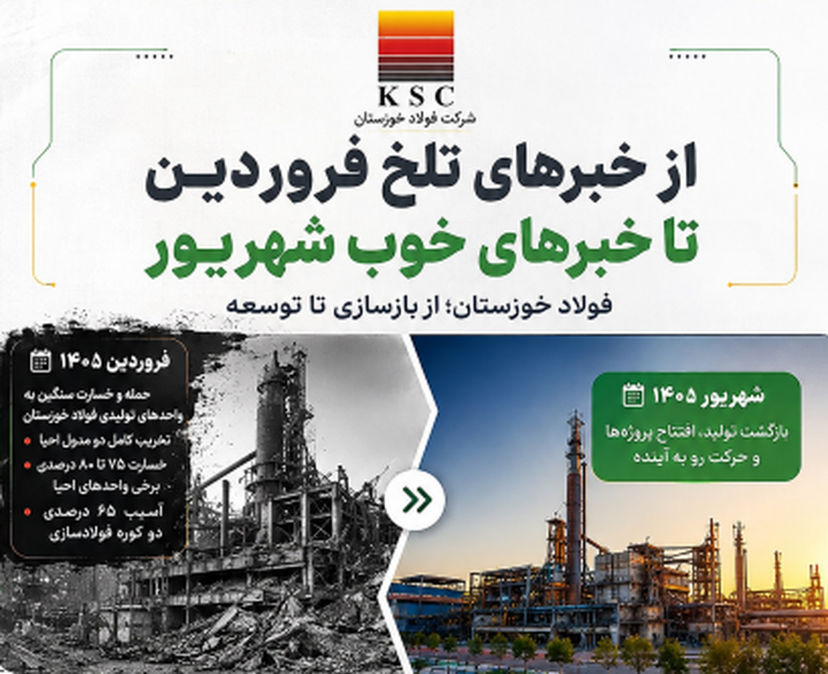 از خبر‌های تلخ فروردین تا خبر‌های خوب شهریور